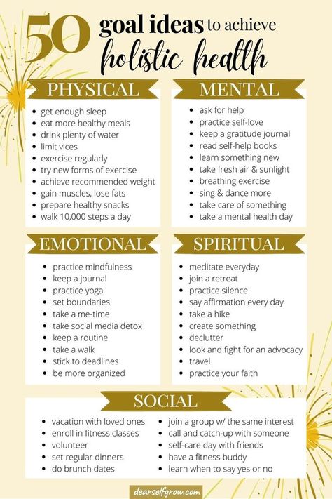 Aspects Of Health, Goals For New Year Ideas, New Year Health Challenge, Aspects Of Life Goals, Five Year Plan Ideas, New Year List Goal Settings, Health And Wellness Journal, Fitness And Health Goals, Health And Fitness Goal Ideas