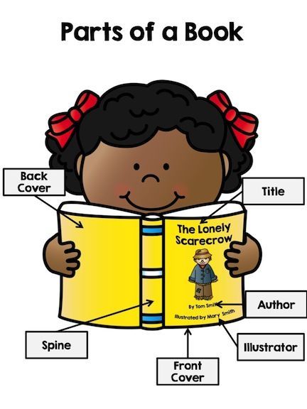 Parts of a Book Kindergarten - Bing K5 Crafts, School Library Lessons, Concepts Of Print, Library Lesson Plans, Kindergarten Anchor Charts, Reading Strategy, Parts Of A Book, Writing Posters, Classroom Anchor Charts