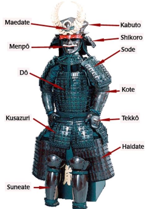 2. Armour Parts — Sengoku Daimyo Japanese Armour, Tokyo Shopping, History Nerd, Samurai Armor, Japanese Characters, Dnd Art, Medieval Armor, Medieval History, Fantasy Armor