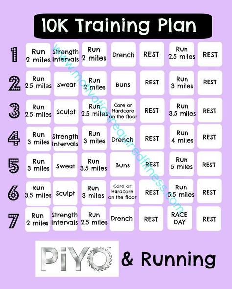 Jogging Plan, 10k Training Schedule, Hybrid Workouts, 10k Training Plan, Chalean Extreme, 10k Training, Running Schedule, Training For A 10k, Postpartum Fitness