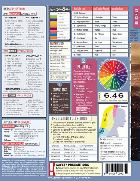 Cosmetology Stylists Cheat Sheets Professional Hair Color Chart, Beauty School Cosmetology, Hair Color Wheel, Clairol Hair Color, Clairol Hair, Hair Science, Salon Hair Color, Redken Hair Color, Redken Hair Products