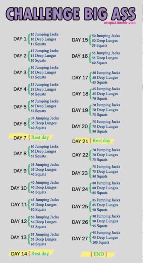 ������ Challenge Big Ass Workout������ #fitness #workout #healthy #fitnesschallenge #GoodAndHealthyFood Month Workout Challenge, Motivasi Diet, Power Workout, Fitness Jobs, Beginner Workouts, Month Workout, Summer Body Workouts, Fitness Routines, Trening Fitness