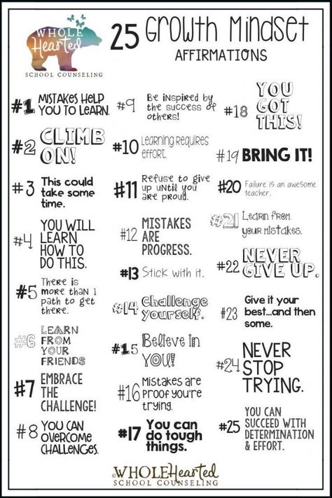 Research tells us that cultivating a growth mindset is the surest path to developing the kind of positive self-talk which is foundational for self-efficacy and a strong internal locus of control. Resource includes fortune tellers lesson plans (Individual) games posters and more. #GrowthMindset #SchoolCounseling #Teachers #CharacterEducation #personaldevelopment #personal #development #lessons Counseling Classroom, Growth Mindset Lessons, Teaching Growth Mindset, Mindset Activities, Fortune Tellers, Growth Mindset Posters, Fun School, Maria Montessori, Nelson Mandela