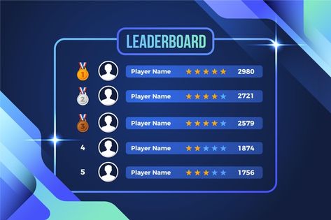 Leaderboard Design, Game Leaderboard, Leaderboard Banner, Ui Website, Powerpoint Free, Shirt Logo Design, Free Website Templates, Game Ui Design, Powerpoint Template Free