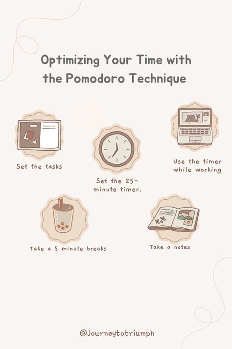 Promodo Technique, Pomodoro Technique Aesthetic, Podomoro Study Technique, Pomodoro Technique App, Student Wellbeing, Pomodoro Time, Study Success, The Pomodoro Technique, Studying Motivation