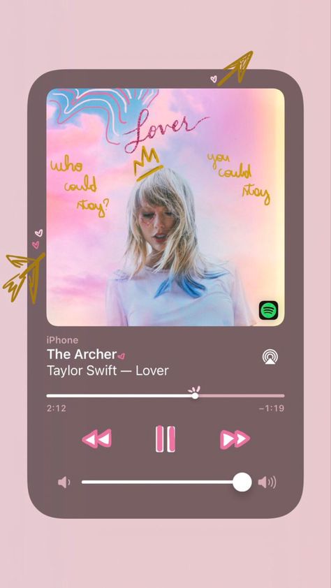 @tayIorzone on twitter Tawjihi Jacket, Spotify Screenshot, Taylor Swift Spotify, Blank Space Taylor Swift, Music Doodle, Taylor Core, Taylor Songs, Future Wallpaper, Lover Era