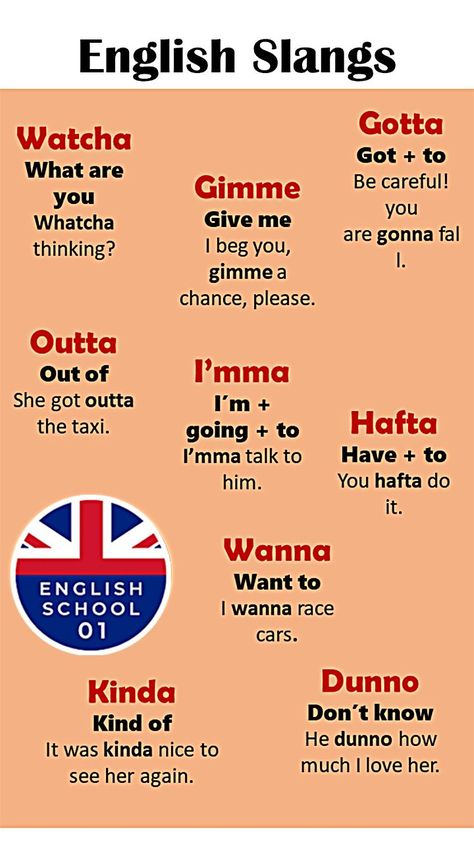 British And American Words, English Slangs, American Slang Words, Daily English Words, British Slang Words, Slang English, English Speaking Book, Pronunciation English, Tatabahasa Inggeris