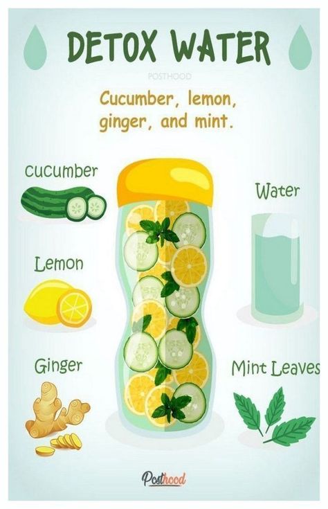 Flat Belly Detox Water #smoothiediet #flatbellydrinks #weightlossrecipes Flat Belly Detox Water, Lemon Ginger Water, Water Cucumber, Belly Detox, Flat Belly Detox, Cleaning Your Colon, Flat Belly Drinks, Banana Drinks, Ginger Water