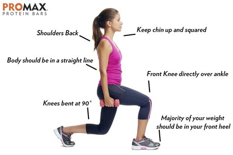 Lunges How To Do, How To Do Lunges, Lunges With Weights, Everyday Exercises, Body Fat Reduction, Lunge Variations, Lunge Workout, Best Workout Plan, Muscle Imbalance