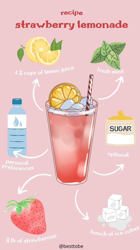 Makanan Rendah Kalori, Iced Drinks Recipes, Resep Smoothie, Homemade Cookbook, Bebidas Do Starbucks, Drink Recipes Nonalcoholic, Resep Diet, Smoothie Drink Recipes, Refreshing Drinks Recipes