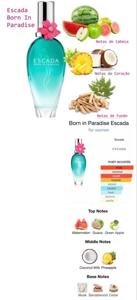 A Floral Fruity fragrance for women. Top notes are Watermelon, Guava and Green Apple; middle notes are Coconut Milk and Pineapple; base notes are Musk, Sandalwood and Cedar. Tropical Perfume Fragrance, Guava Perfume, Fruity Perfumes For Women, Watermelon Perfume, Pineapple Perfume, Tropical Perfume, Fruit Perfumes, Fruity Perfume, Apple Fragrance