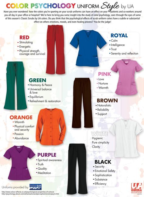 Everyone wants to give meaning to the color of something--here it is nurses uniforms. Nursing 101, Neon Prom Dresses, Scrub Style, Cute Scrubs, Scrubs Outfit, Nursing Fashion, Uniform Advantage, Scrubs Uniform, Scrub Life