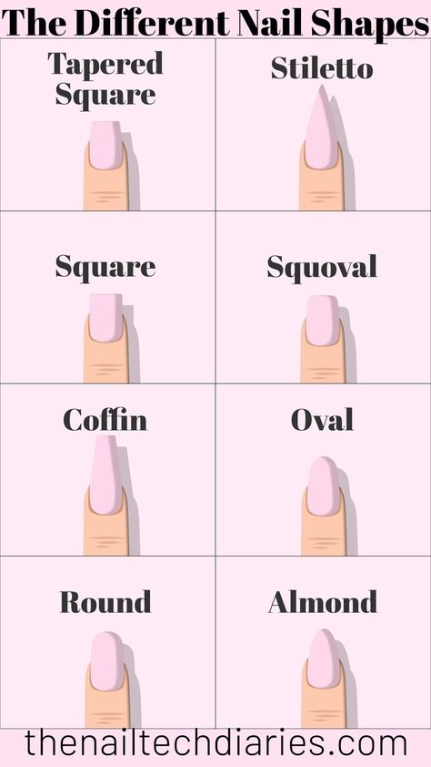 List and detailed description of the most popular and trendy nail shapes that you can get done today look and see what you like and go and show your nail tech. Trendy Nail Shapes, Nail Technician Room, Nail Shape Chart, Beginner Nail Designs, Nail Tech School, Business Nails, Acrylic Nails At Home, Nail Courses, Home Nail Salon