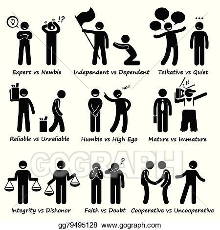 Positive Vs Negative, Negative Character Traits, Entrepreneurship Quotes Motivation, Figure Silhouette, Good Personality, Hazard Sign, Human Personality, Character Traits, Character Trait