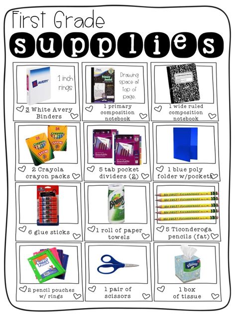 First Grader...at Last! Great post about all the meet your teacher necessities and tips to run smoothly Kindergarten School Supplies, School Supplies List Elementary, School Supply List, Elementary School Supplies, Kids School Supplies, School List, Back To School Night, Third Grade Classroom, School Supplies List