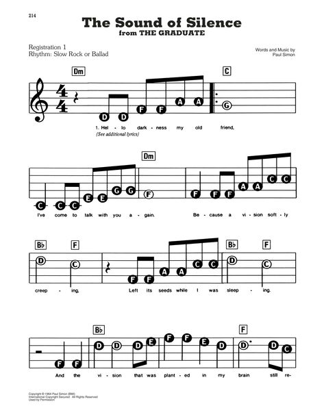 Easy Piano Sheet Music For Beginners, Pop Piano Sheet Music, Piano Sheet Music Easy, Keyboard Noten, Piano Songs Sheet Music, Piano Tutorials Songs, Piano Songs For Beginners, Keyboard Sheet Music, Piano Sheet Music Letters