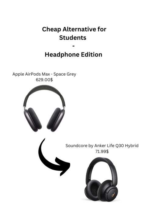 Cheap Headphones, Noise Cancelling Headphones, Active Noise Cancellation, Anime Stuff, Bluetooth Headphones, Noise Cancelling, Play Time, Over Ear Headphones, Headphones