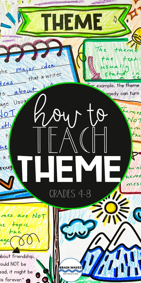 Theme is such an important concept when teaching reading. Students are asked to determine the theme of a text over and over again. However, many students struggle with how to identify the theme. That's why I'm sharing some of my favorite ways to teach theme. You'll find theme lesson ideas, theme activities, and theme passage suggestions to help your students finally figure out how to find theme! Ela Coloring Activities, Books That Teach Theme, Teaching Theme Middle School, Theme Anchor Chart 5th Grade, Theme Lessons 4th Grade, Teaching Theme 2nd Grade, Teaching Theme 3rd, Teaching Theme 5th Grade, 5th Grade Writing Activities