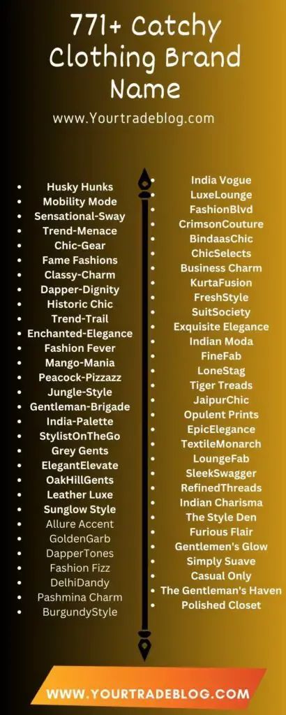 1599+ Garment Shop Name Ideas in India (Clothing Brand Names) Crochet Brand Name Ideas, Indian Names For Clothing Brand, Men Clothing Brand Name Ideas, Indian Boutique Names Ideas, Brand Name Ideas For Clothing, Online Clothing Store Names Ideas, Clothing Brand Name Ideas Aesthetic, Shop Names Ideas Clothing, Streetwear Brand Name Ideas