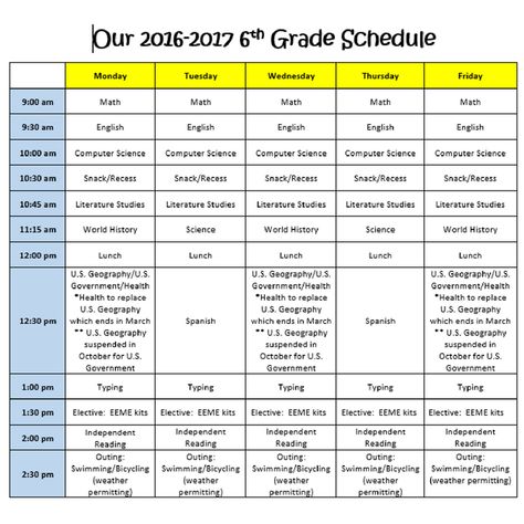 6th Grade Schedule. Check out how we put together our 6th grade homeschool schedule for 2016-2017 plus Strategies for a Successful Year. School To Do List Printable, 6th Grade Homeschool, Homeschool Office, Middle School Schedule, School To Do List, Homeschool Daily Schedule, Homeschool Room Organization, Homeschool Middle School, Middle School Counseling