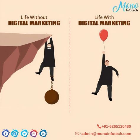 Digital marketing is a boon. If you own a business, you must know what wonders can digital marketing do to your company. Grow your business with us. For more details, Call us/+91-6265120480 #marketing #marketingdigital #marketingtips #marketingstrategy #marketingagency #marketingideas #digitalmarketing #monoinfotech #digitalmarketingagency #digitalmarketingtips #onlinemarketing Digital Advertising Design Creative, Digital Marketing Ideas, Digital Marketing Creative, Own A Business, Digital Advertising Design, Instagram Design Creative, Digital Marketing Quotes, Real Estate Marketing Design, Ads Creative Advertising Ideas