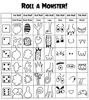 The Artsy Fartsy Art Room: Roll-A-Monster Roll A Monster, Activity Binder, Drawing Games For Kids, Drawing Activity, Drawing Activities, Drawing Games, Dice Games, Halloween Activities, Elementary Art