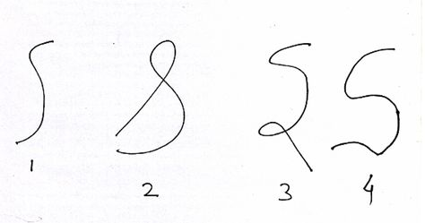 In handwriting analysis, a person's sense of responsibility is seen in the letter, S. Check our your score on the responsibility meter! Handwriting Personality, Pencil Grasp, Handwriting Ideas, Parts Of The Letter, Handwriting Samples, Handwriting Analysis, Improve Your Handwriting, Jyotish Astrology, Improve Handwriting