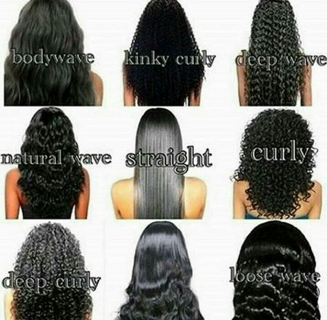 Different types of curls for weave Different Types Of Curls, Wavy Curls, Curly Weaves, Hair For Women, Sew Ins, Crochet Braids Hairstyles, Types Of Curls, Crochet Braids, Crochet Hair Styles