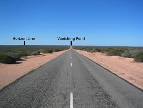 The point at which lines converge on the Horizon Line is called the “Vanishing Point”.   One Point Perspective has one Vanishing Point on the Horizon Line. Horizon Line, Perspective Drawing Architecture, Oc Challenge, One Point Perspective, Comic Tutorial, Vanishing Point, Point Perspective, Earth Art, The Vanishing