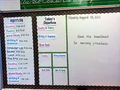 Section off your whiteboard to focus on different things (schedule, objectives, anchor charts, etc). Classroom Pictures, Teaching Organization, Class Organization, Classroom Organisation, 4th Grade Classroom, New Classroom, Teacher Organization, Classroom Environment, Classroom Inspiration