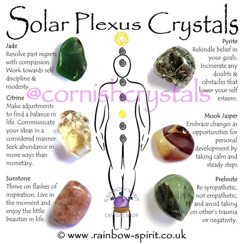 A set of six crystals (Jade, Citrine, Sunstone, Pyrite, Mook Jasper, Prehnite), carefully selected to complement each other and to provide touchstones for working with the Solar Plexus Chakra.  This item includes the six 10-25mm stones and a pouch, and comes as a set with an 8x8cm printed card of the poster of information to explain each stone. There is also a little guide leaflet I have written with suggestions on how to work with the set.  This is one of our 'stock' items, so the photograph is Healing Room, Les Chakras, Embrace Change, Solar Plexus Chakra, How To Work, Crystal Set, Solar Plexus, Chakra Crystals, Crystal Shop