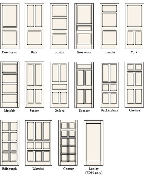 panelled_doors Deur Makeover, Garage Door Trim, Diy Interior Doors, Hemma Diy, Door Molding, Door Trim, Hus Inspiration, Door Makeover, Door Trims