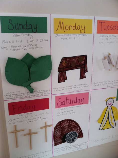 Week Before Easter, Holy Week Activities, Palm Sunday Crafts, Christ Centered Easter, Easter Lessons, Easter Sunday School, Easter Week, Resurrection Day, Resurrection Sunday