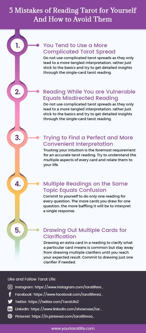 How To Read Tarot For Others, How To Do A Tarot Reading On Yourself, Hellenic Witchcraft, Pick A Tarot Card, Tarot Suits, Oracle Spreads, Read Tarot, Tarot Guidebook, Reading Homework