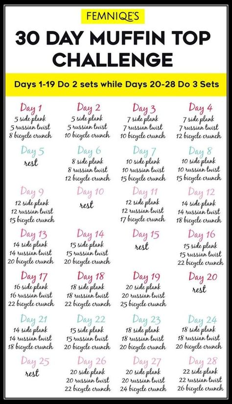 Muffin Top Challenge, Muffin Top Exercises, Workout Challenges, 30 Day Challenges, Month Workout, Squat Challenge, 30 Day Fitness, Home Workout Plan, 30 Day Workout Challenge