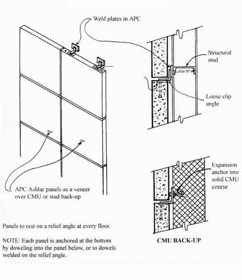 Seaboard Concrete: Design Details: Wall Panels 2 Wall Panel Detail, Concrete Panel Facade, Wall Paneling Design, Aluminum Cladding, Paneling Design, Charcoal Panels, Concrete Cladding, Wall Section Detail, Construction Details Architecture