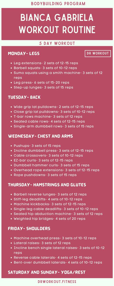 Bianca Gabriela’s Workout Routine Ppl Workout Routine For Women, 5 Day Workout Split Women Gym, Women Bodybuilding Workouts, Bridal Workout Plan, Gym Routine Women Workout Plans, Gym Weekly Workout Plan, Dr Workout, Gym Workouts For Women, Weekly Gym Workouts