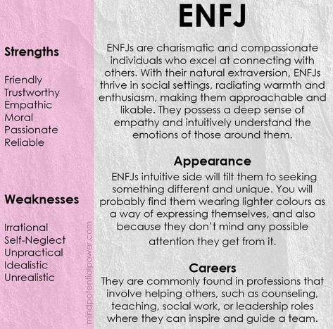 ENFJ Personality Type, Strengths & Weaknesses Enfj Brain, Enfj-a Personality, Enfj T Personality, Enfj Traits, Enfj Women, Enfj Personality Facts, Enfj Careers, Writing Friendships, Enfj Personality Aesthetic