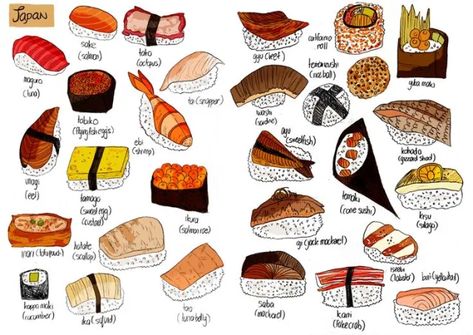 Different Types Of Sushi, Sushi Pictures, Resep Sushi, Kinds Of Sushi, Koreansk Mat, Japanese Food Art, Icing Transfers, Sushi Menu, Types Of Sushi