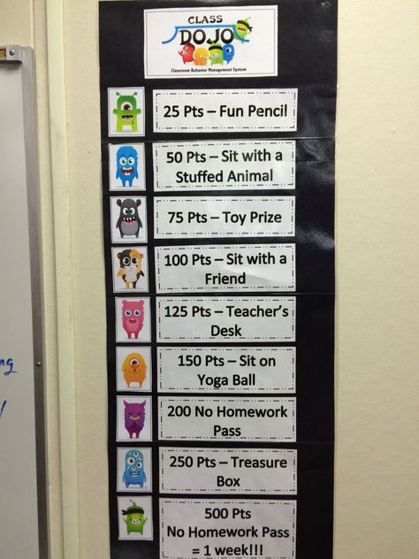 Dojo Rewards 3rd Grade, Classroom Store Middle School, Class Dojo Reward System, Dojo Rewards Kindergarten, Dojo Point Ideas, Class Dojo Skills Ideas, Class Dojo Rewards First Grade, Class Points System, Dojo Store Rewards