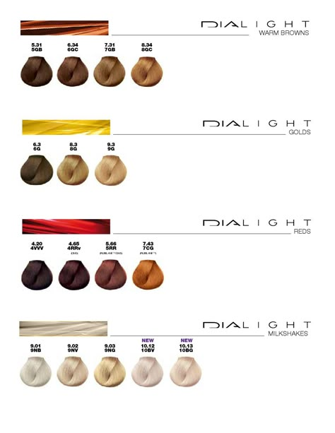 Loreal Toner Formulas, Dia Light Loreal Chart, Loreal Hair Color Chart Brown Shades, Hair Color Chart Brown, Dialight Loreal, Professional Hair Color Chart, Hair Colour Chart, Loreal Hair Color Chart, Brown Hair Color Chart