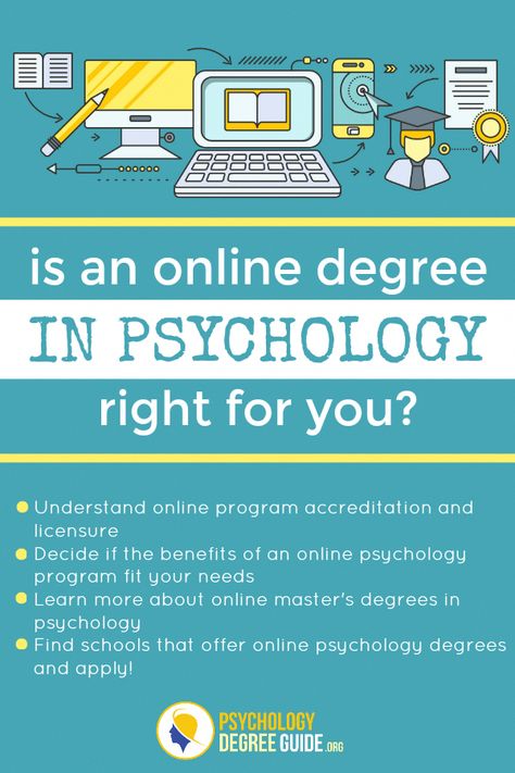 Degree In Psychology, College Degrees, Teaching Degree, Online Degree Programs, Importance Of Time Management, Psychology Student, Psychology Degree, Student Resources, Online Degree