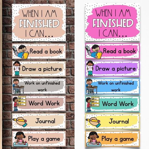 Elementary Classroom Themes, Classroom Organization Elementary, Teaching Organization, Miss D, Classroom Anchor Charts, Elementary Learning, Elementary Classroom Decor, Classroom Behavior Management, Classroom Organisation