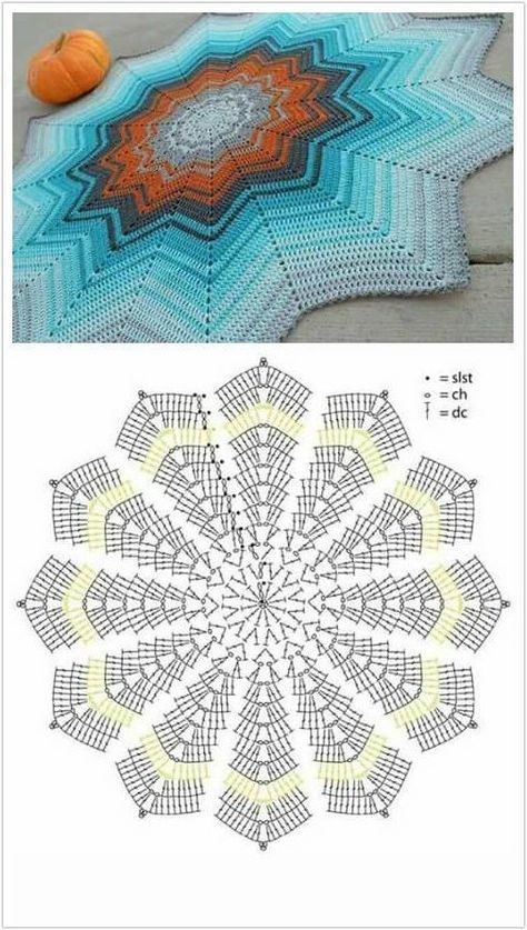 Lace Crochet Doily, Crochet Star Blanket, Taplak Meja Crochet, Virkning Diagram, Háčkované Lemy, Afghans Crochet, Crochet Doily Diagram, Crochet Carpet, Crochet Stitches Diagram