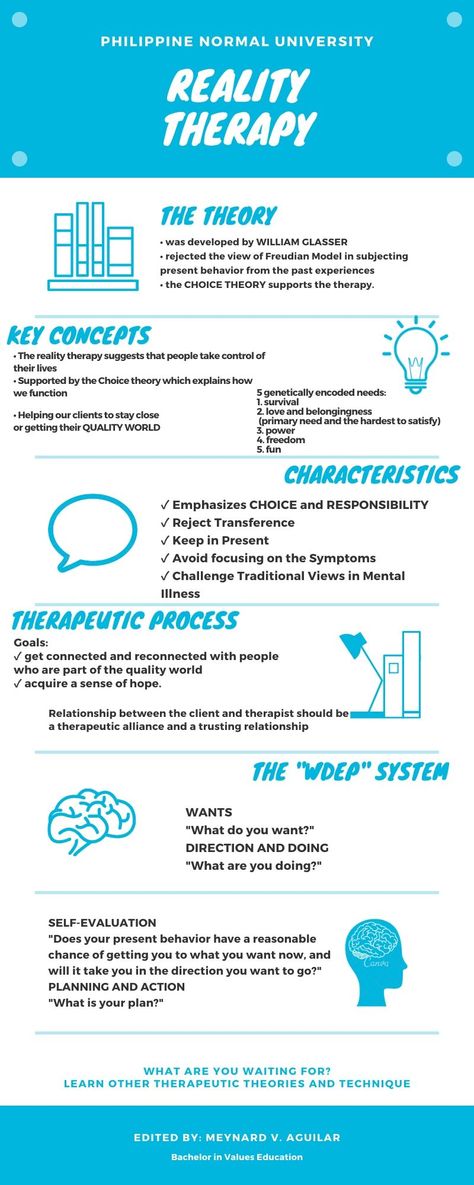 Reality Therapy, Choice Theory, Reading Help, Financial Advisor, Therapy Counseling, Teaching Phonics, Do Homework, School Counseling, Financial Advice