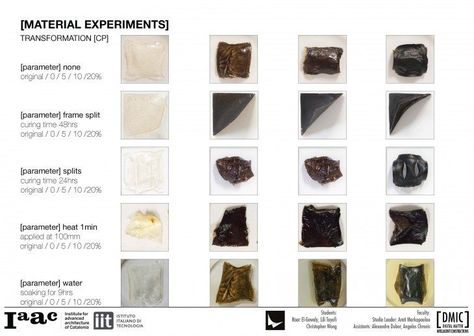 Biomaterials Design, Site Mapping, Adaptive Architecture, Thesis Examples, Material Experiment, Leftover Coffee, Material Ideas, Eco Art, Coffee Granules