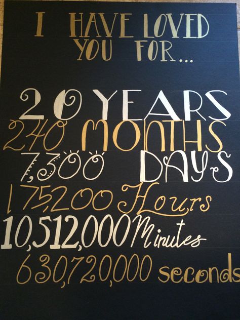 20th anniversary time                                                                                                                                                      More Anniversary 20 Years Marriage, 20 Year Celebration Ideas, 20 Yr Anniversary Ideas, 20 Year Anniversary Party, 20th Anniversary Ideas For Husband, 20 Years Anniversary Quotes, 20th Wedding Anniversary Ideas, 20 Year Anniversary Ideas, Wedding Anniversary Photo Shoot Ideas