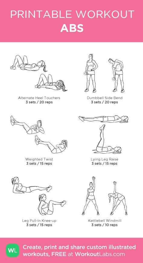 ABS: my custom printable workout by @WorkoutLabs #workoutlabs #customworkout Workout Labs, Fitness Studio Training, Printable Workout, Gym Workout Plan For Women, Sixpack Workout, Abs Exercise, Effective Ab Workouts, Reps And Sets, Gym Antrenmanları