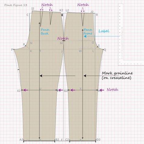 How to Draft the Pants Block - Dresspatternmaking Sewing Patterns Trousers Women, Pants Block Pattern, Pant Block Pattern, Free Trouser Patterns For Women, How To Sew Pants, Block Core, Linen Pants Pattern, Stylish Sewing Patterns, Pants Pattern Free