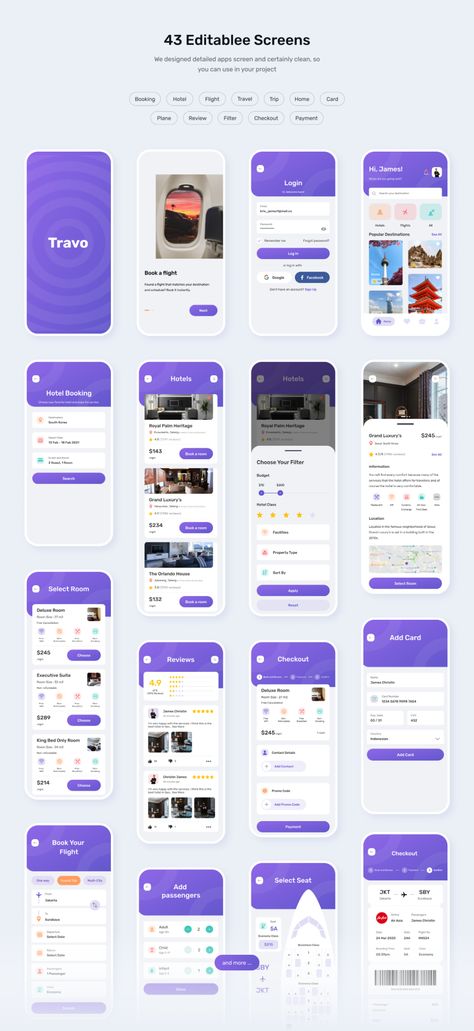 Travo Apps - UI KIT for Travel Flight and Hotel — UI Kits on UI8 App Display Design, Mobile App Dashboard, Dashboard Design Mobile, Simple Ui Design, การออกแบบ Ui Ux, Application Ui Design, Power Apps, Desain Ux, To Do App